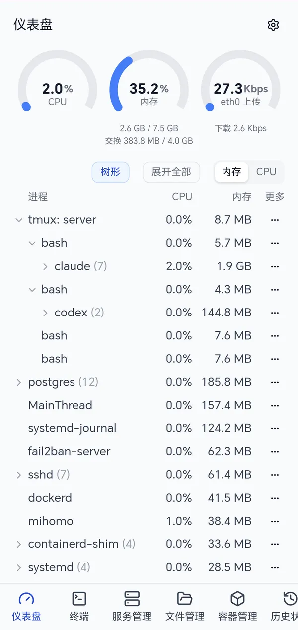 仪表盘与进程查看器 - 移动端